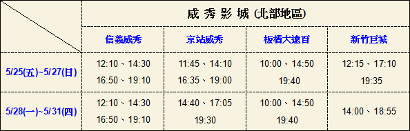 第一週戲院場次時間表