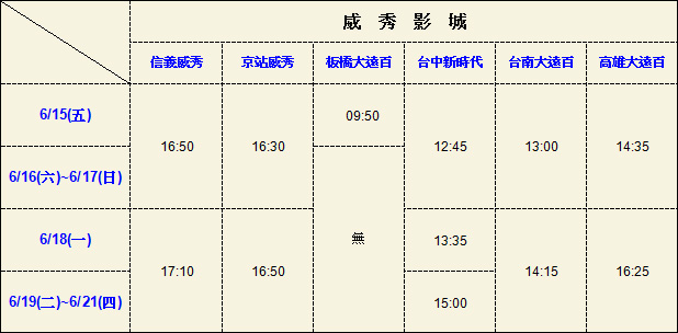 第四週戲院場次時間表