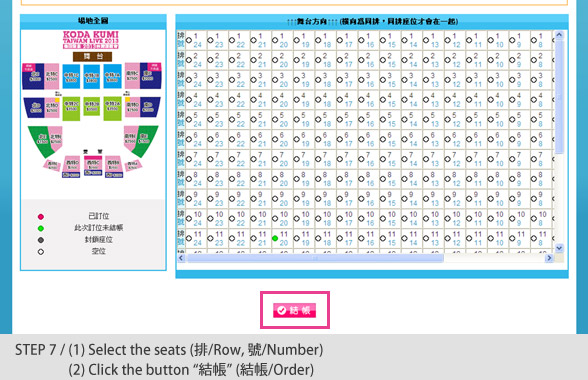 STEP7：(1)Select the seats(排/Row, 號/Number)　(2)Click the button「結帳」(結帳/Order)